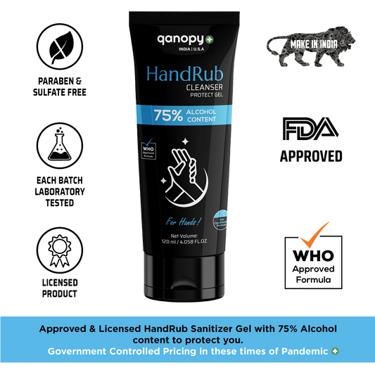 Qanopy HandRub Gel